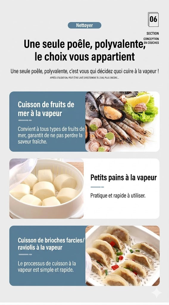 Cuit-vapeur micro-ondes multifonction - Avec fonction maintien au chaud - Cuisine saine & vapeur