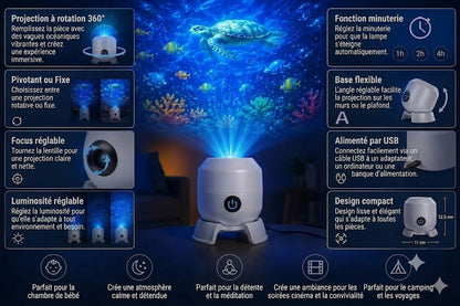 Projecteur d'océan OceanDream avec éclairage LED rotatif – Créez une nuit de rêve