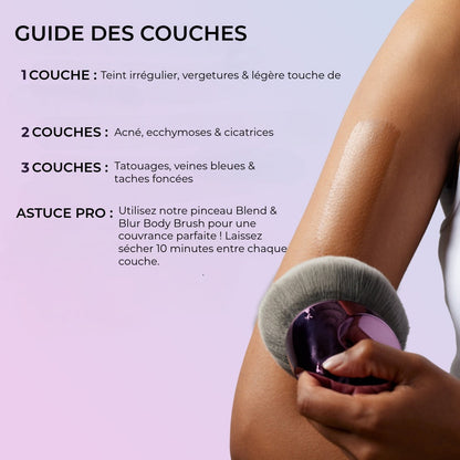 Fond de Teint Naturel