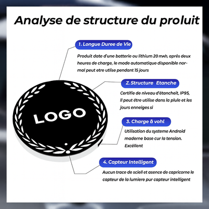 Veilleuse RGB Intelligente avec Capteur Crépusculaire