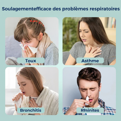 Airomed™ – Nébuliseur mesh portable