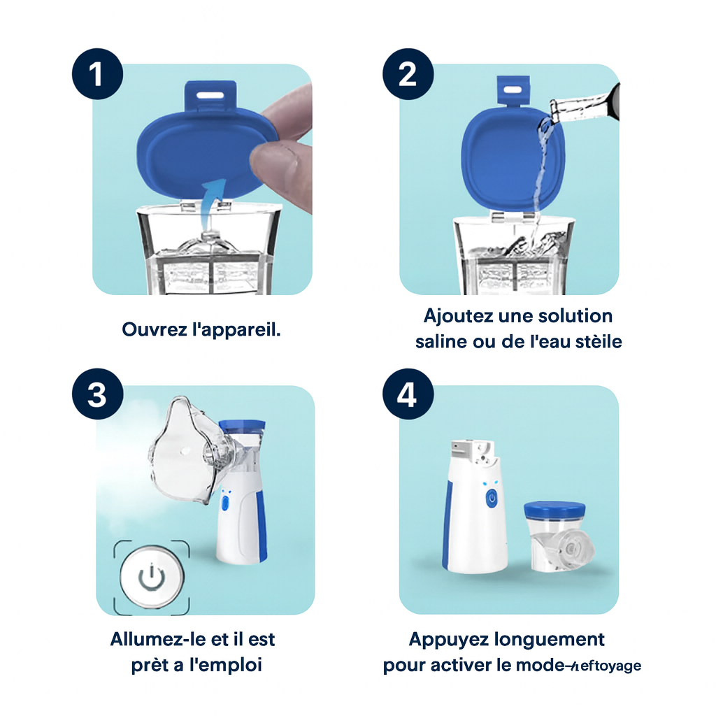 Airomed™ – Nébuliseur mesh portable