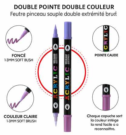 Marqueurs de peinture acrylique à double pointe