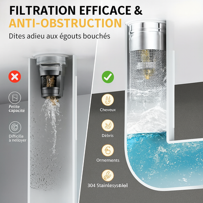 Bouchon de Lavabo 2-en-1 avec Filtre à Cheveux