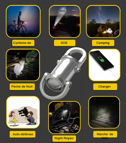 Lampe de Poche Mini Porte-Clés 1200LM – Super Lumineuse & Imperméable