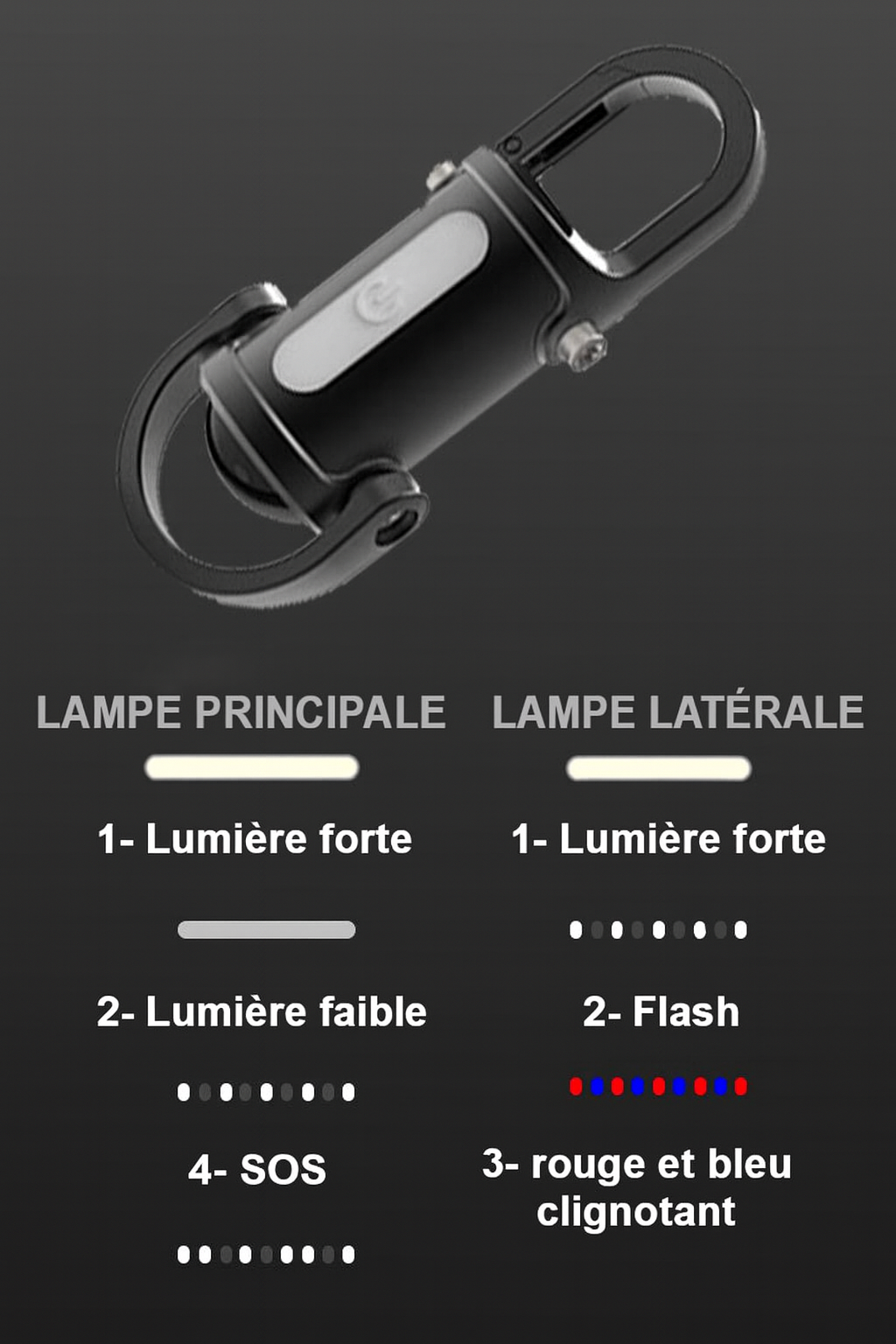 Lampe de Poche Mini Porte-Clés 1200LM – Super Lumineuse & Imperméable
