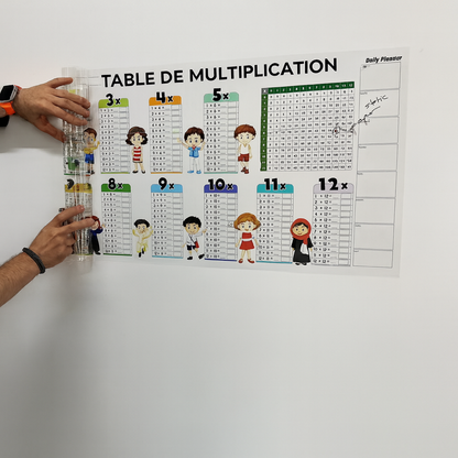 Tableau d’Exercice Réutilisable : Apprendre les Tables de Multiplication