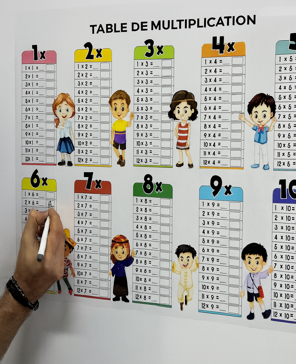 Tableau d’Exercice Réutilisable : Apprendre les Tables de Multiplication