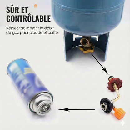 Adaptateur de recharge pour bouteilles de gaz (camping)