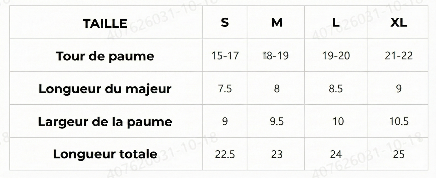 HeatGripX – Gants d’hiver thermiques (coupe-vent & antidérapants)