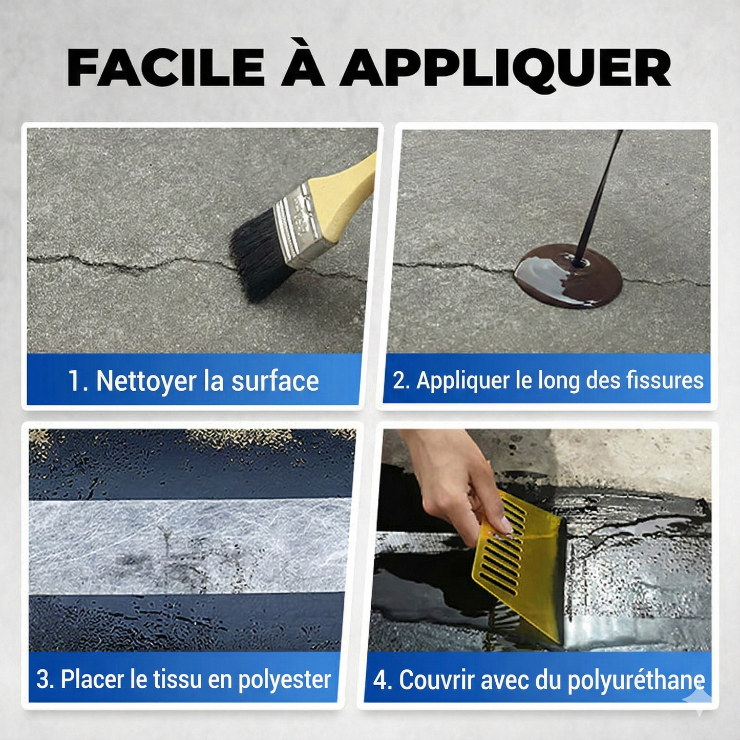 Revêtement PU imperméable – scellement universel