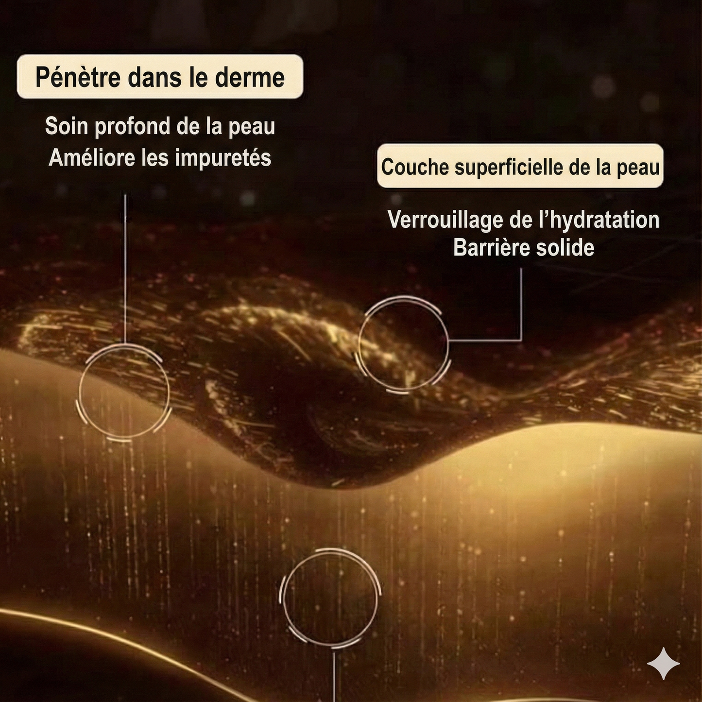 Nettoyant visage à la niacinamide (purifiant & éclaircissant)