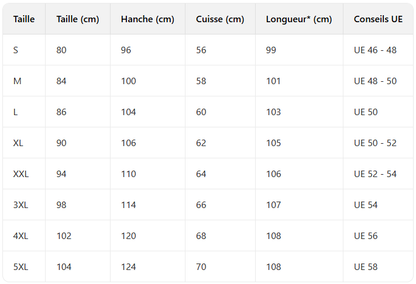 Pantalon Cargo Nordex – Offre Temporaire 1+1 Gratuit