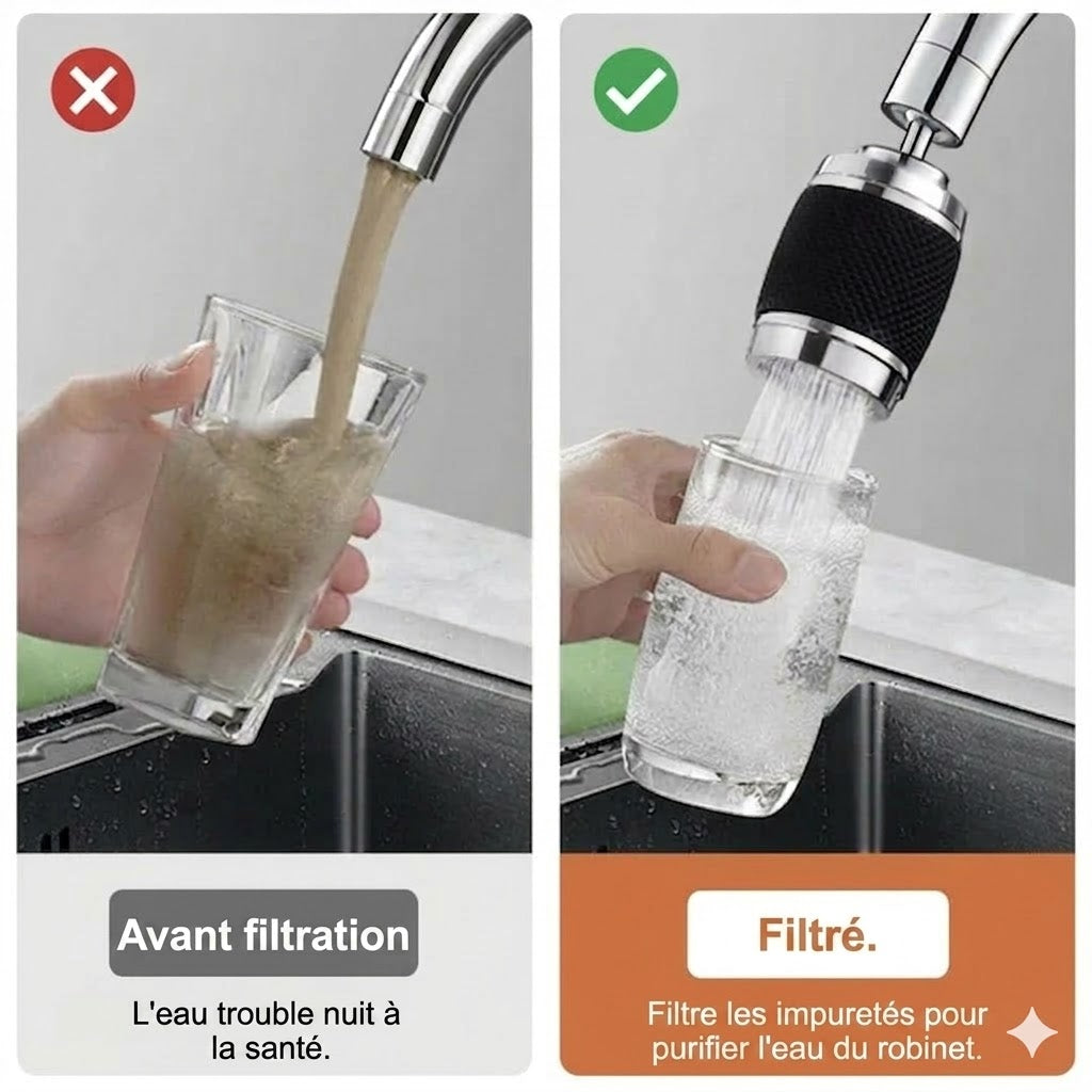 Filtre à eau compact pour robinet – Filtre de robinet à installation rapide (1+1 Gratuit)