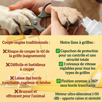 Lime à ongles électrique pour animaux avec indicateur de batterie LED