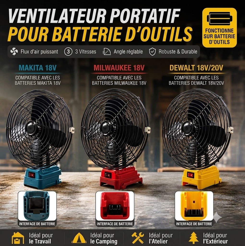 Ventilateur portable sur batterie d'outillage