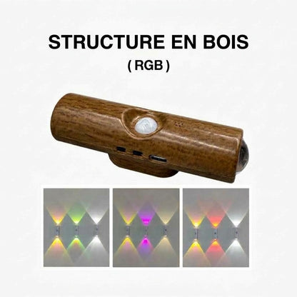 Lampe intelligente magnétique avec éclairage RGB – Lampe rechargeable à détecteur de mouvement pour placard, escalier et éclairage d'ambiance