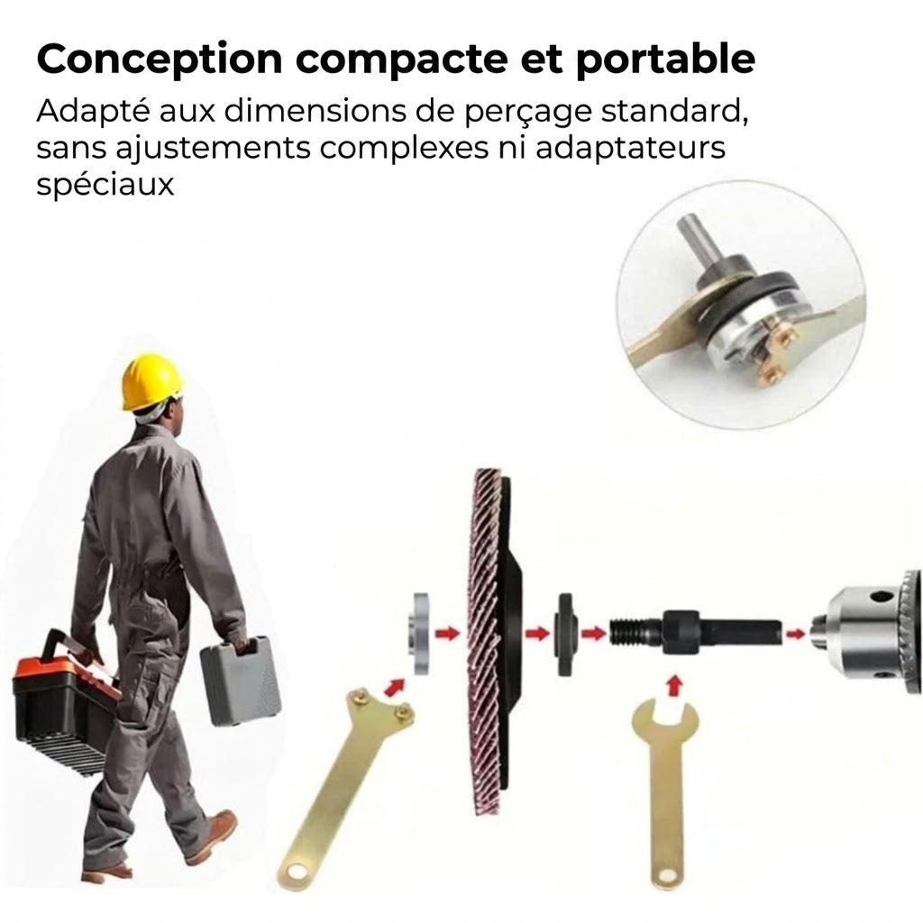 Kit d'adaptation - De perceuse à meuleuse