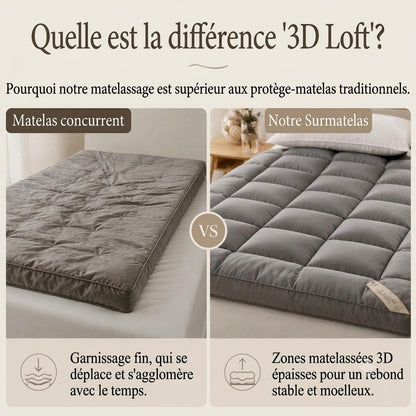 Protège-matelas matelassé doux