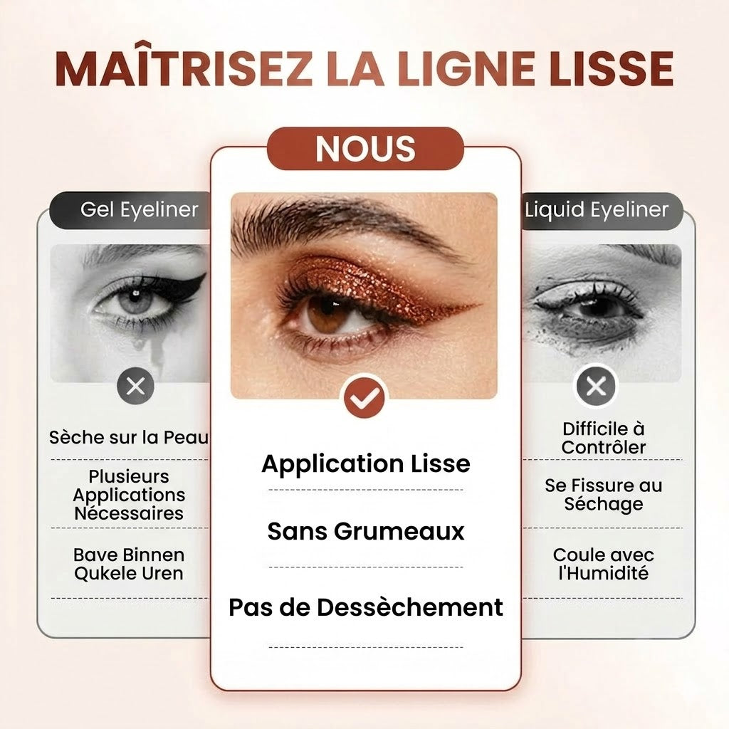 Kit de 14 eye-liners gel colorés imperméables 👁️🌈✏️