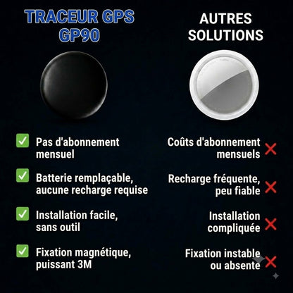 GP90 – Traceur GPS précis sans abonnement (Android / iOS)