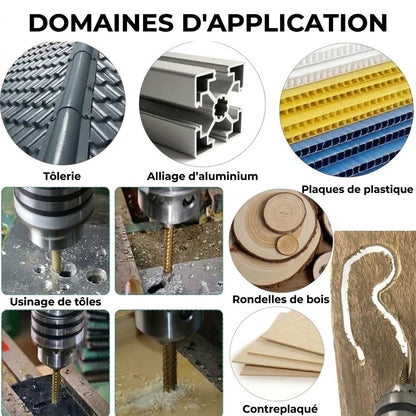 Coffret de forets revêtus de titane – Forets à métaux HSS durables pour bois, plastique et métal