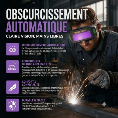 Lunettes de sécurité ignifuges pour soudure – Nouveau modèle 2026