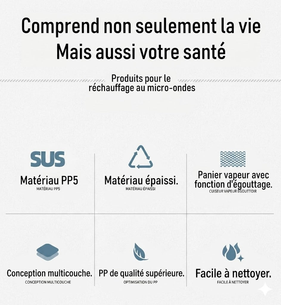 Cuit-vapeur micro-ondes multifonction - Avec fonction maintien au chaud - Cuisine saine & vapeur