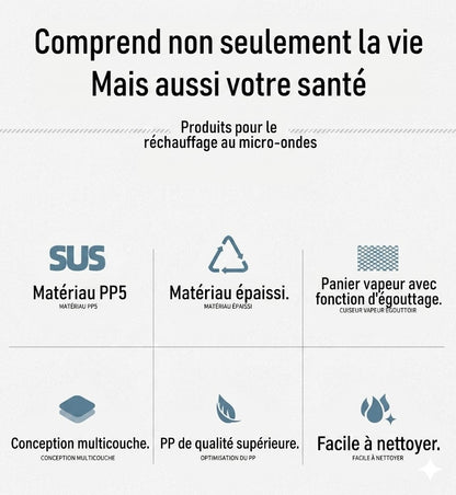 Cuit-vapeur micro-ondes multifonction - Avec fonction maintien au chaud - Cuisine saine & vapeur