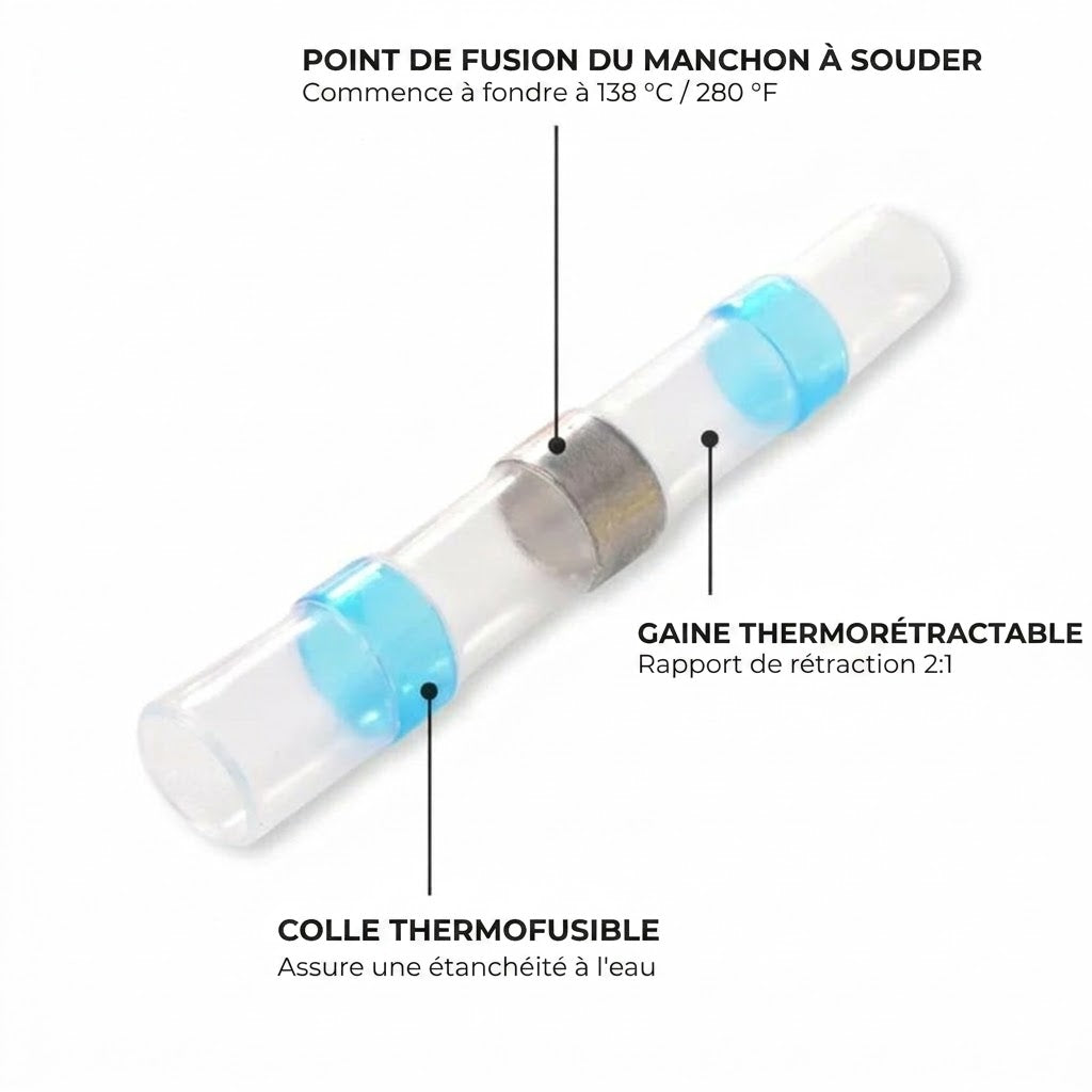 Kit de connecteurs à souder - Gaine thermorétractable étanche avec anneau de soudure
