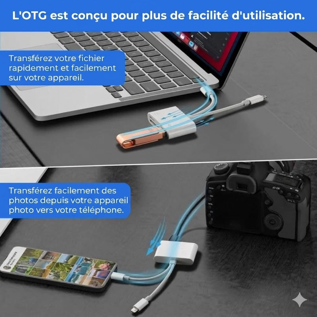 Lecteur de carte mémoire 5-en-1