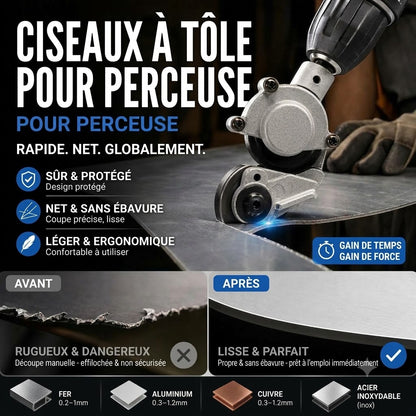 Embout grignoteuse pour perceuse – Cisaille à tôle électrique et découpeuse de plaques de métal