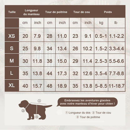 Manteau chaud pour chien pour l’hiver