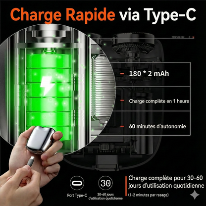 Mini rasoir USB (rechargeable)