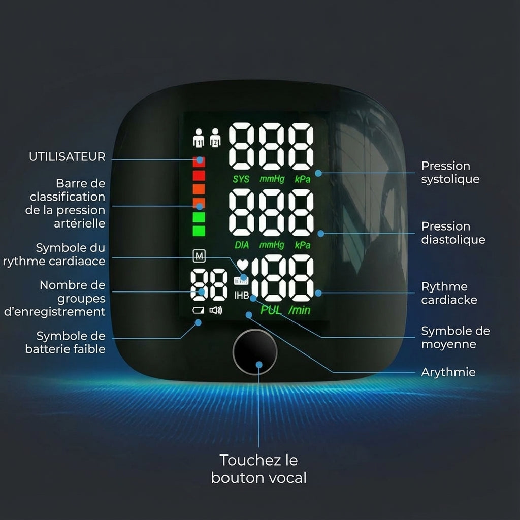 Tensiomètre numérique au poignet – Grand écran LED & mémoire