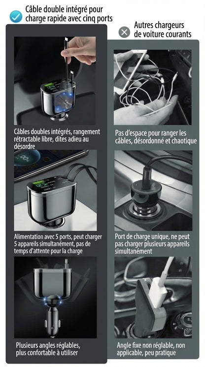 Chargeur de voiture 5-en-1 Avant & Arrière - Avec câble d'extension