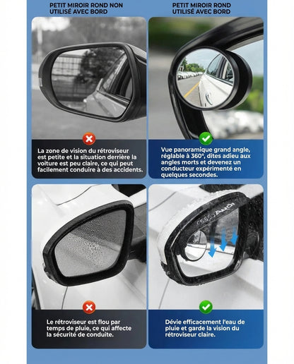 Visière de Rétroviseur - Protection Pluie et Soleil