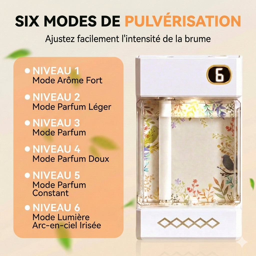 Diffuseur d'Aromathérapie Sans Fil – Rechargeable par USB – Nébuliseur avec Éclairage LED