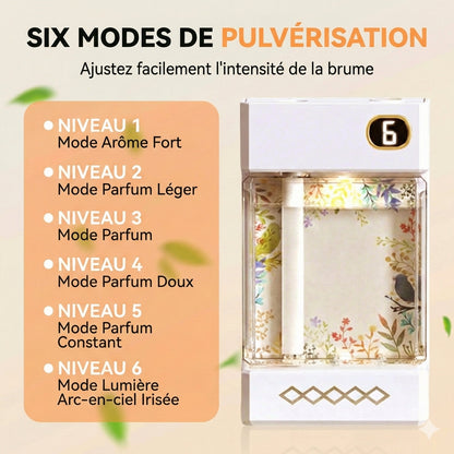 Diffuseur d'Aromathérapie Sans Fil – Rechargeable par USB – Nébuliseur avec Éclairage LED