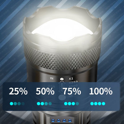Lampe torche puissante avec fonction zoom