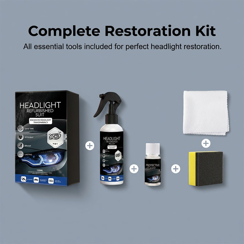 Kit professionnel de rénovation d'optiques de phares