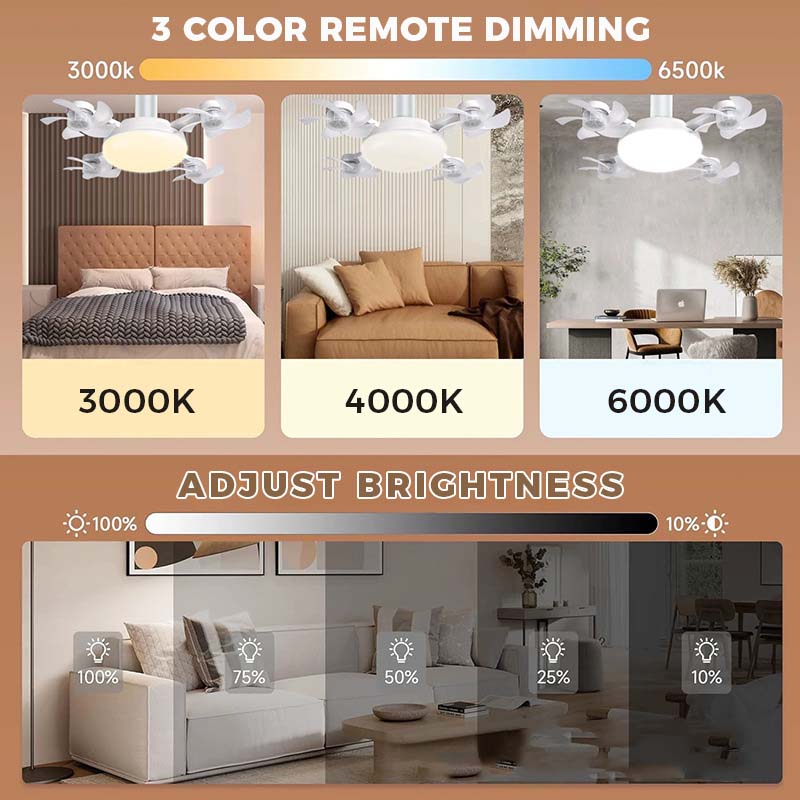 Nouveau ventilateur de plafond E27 avec éclairage – Lampe ventilateur LED silencieuse 2-en-1