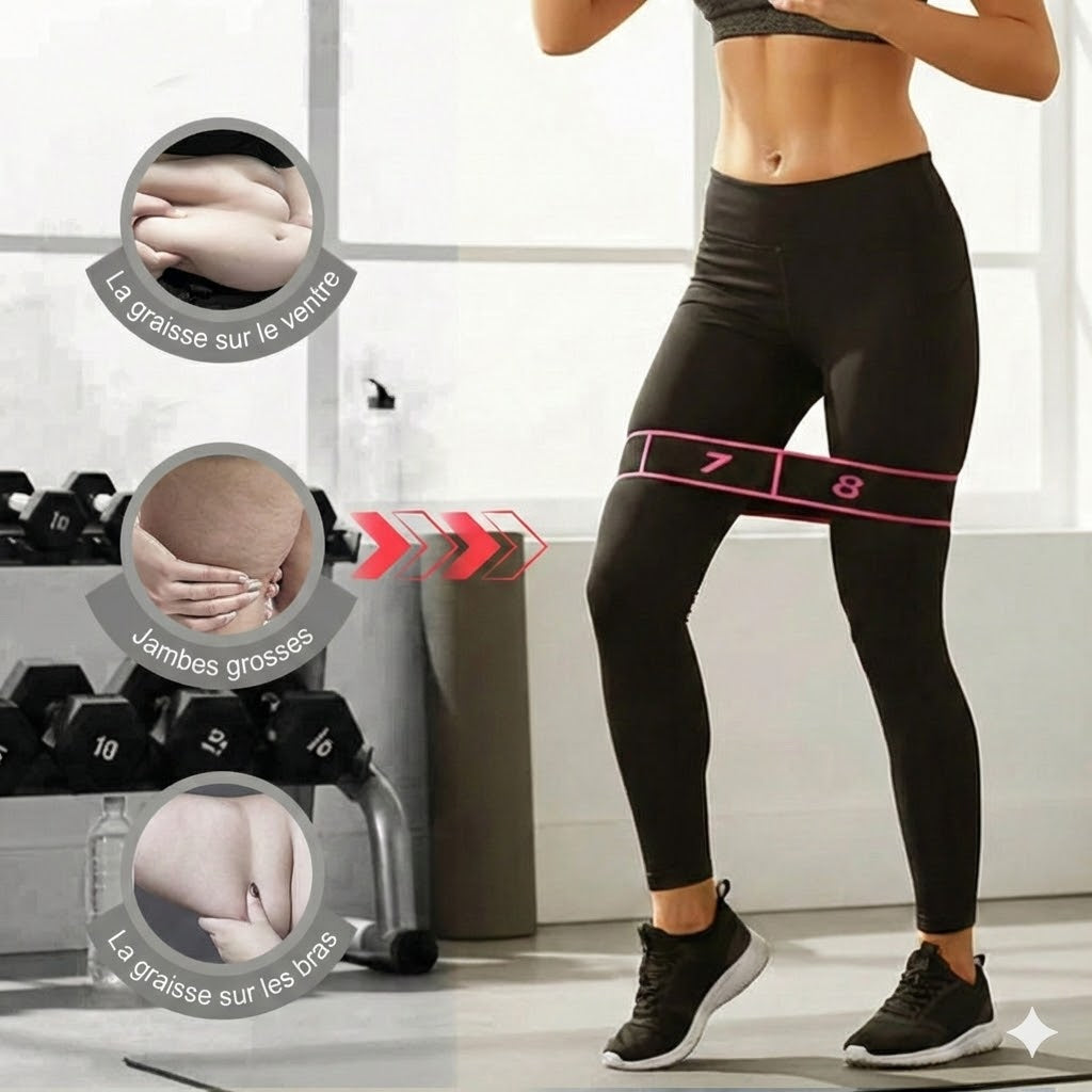 Bande de résistance longue – Élastique de yoga pour Pilates et étirements (Élastique de fitness)