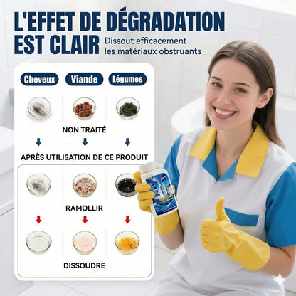 Déboucheur de canalisations puissant – Déboucheur liquide pour cuisine, douche et toilettes (Dissout les cheveux et la graisse)
