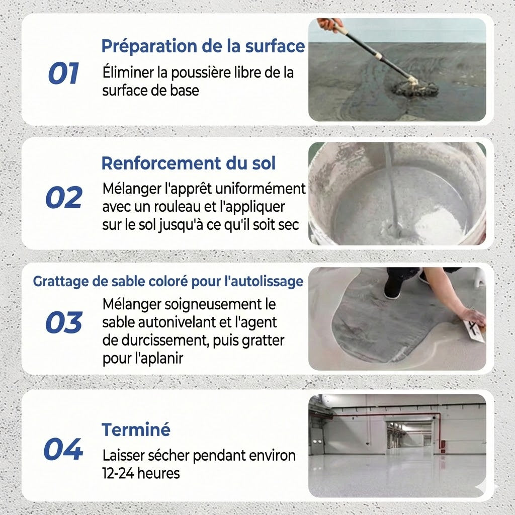 Sol Époxy Effet Marbre – Kit Complet de Revêtement de Sol Haute Brillance (Résistant aux rayures & Imperméable)