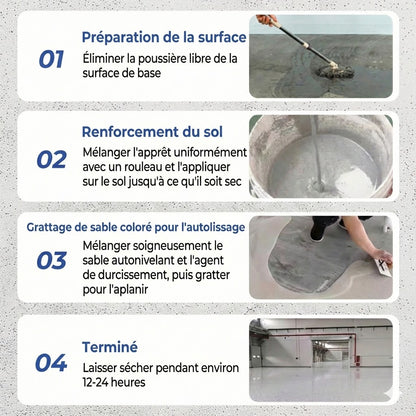 Sol Époxy Effet Marbre – Kit Complet de Revêtement de Sol Haute Brillance (Résistant aux rayures & Imperméable)