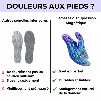 Semelles d'Acupression Magnétiques Medivital™ – À découper sur mesure