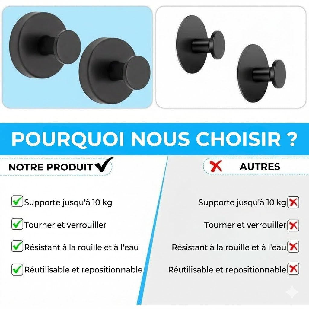 Crochets de Salle de Bain Modernes – Système de Ventouse TwistLock – Amovible et Réutilisable – Sans Perçage