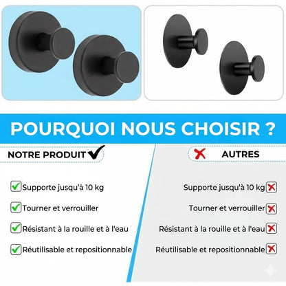 Crochets de Salle de Bain Modernes – Système de Ventouse TwistLock – Amovible et Réutilisable – Sans Perçage