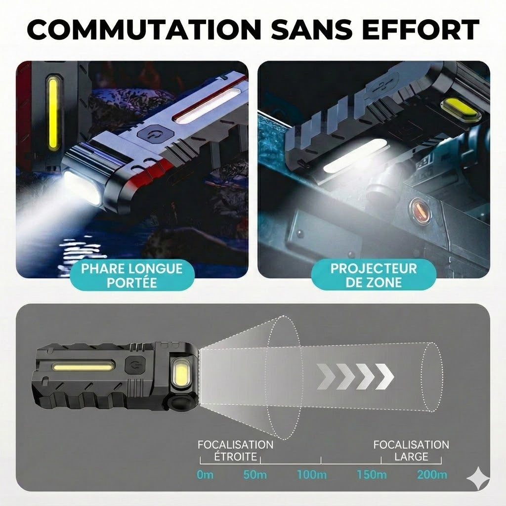 Lampe de Travail LED Rechargeable – Inclinable à 180°